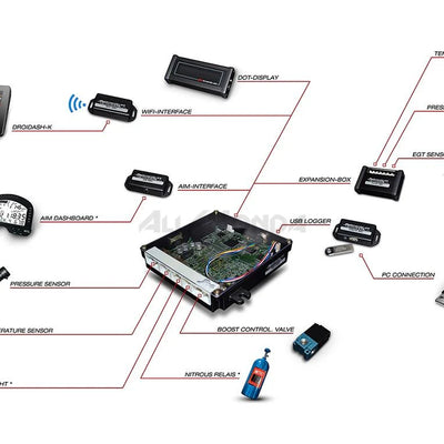 DOCTRONIC PRO-K ECU FOR UK SPEC CIVIC EP3 TYPE-R